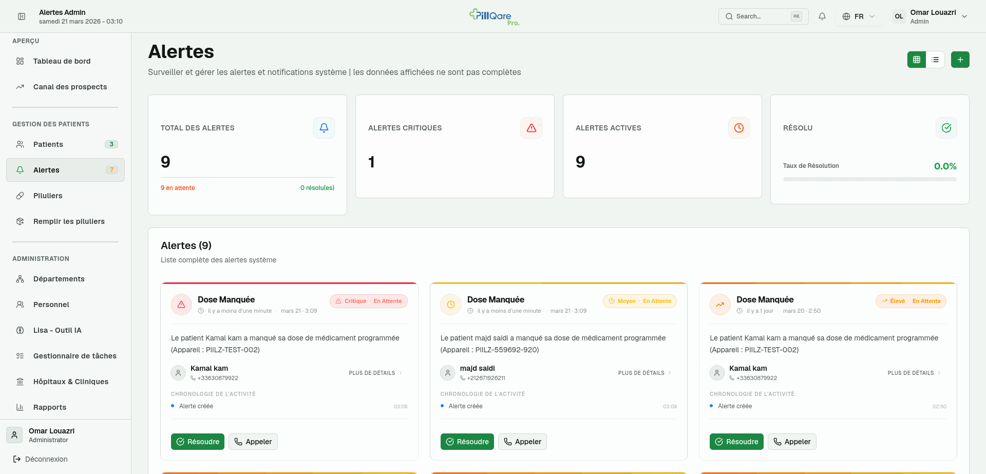 PillQare Alerts Dashboard